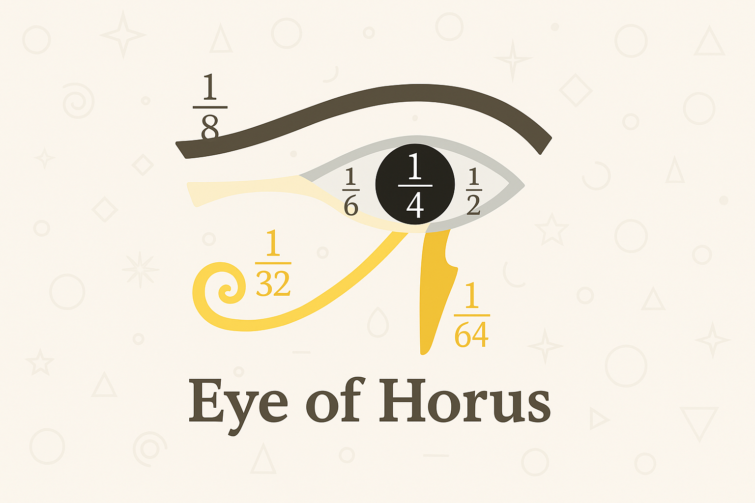 Eye of Horus
