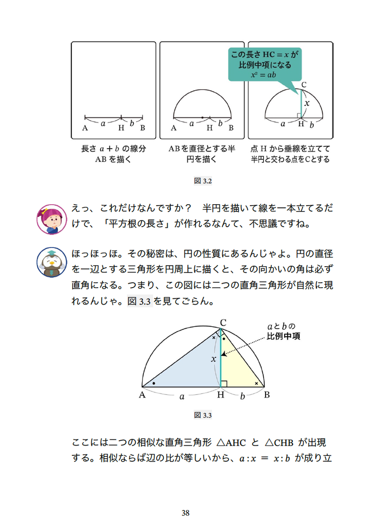ガリレオの挑戦2の誌面