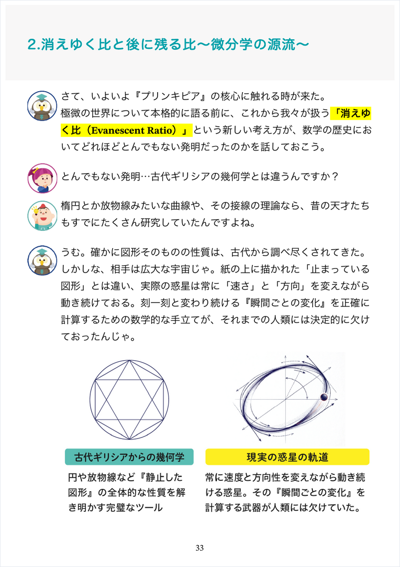 天才ニュートンの頭の中2の誌面