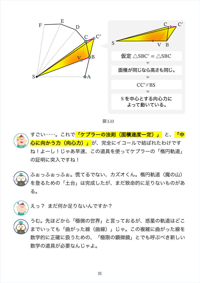 天才ニュートンの頭の中2の誌面