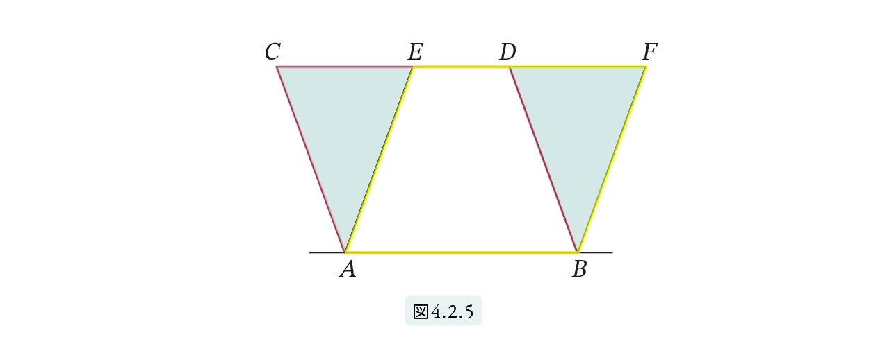 ピタゴラスの定理：図4.2.5