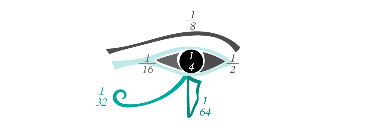 ホルスの目 数学マガジン マティマティカ