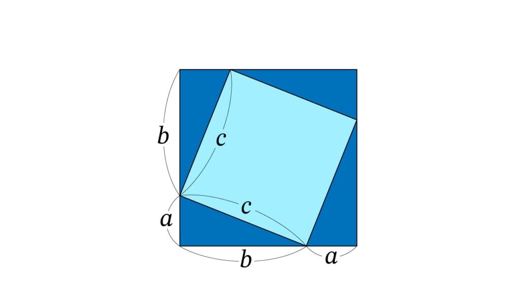 三平方の定理　証明