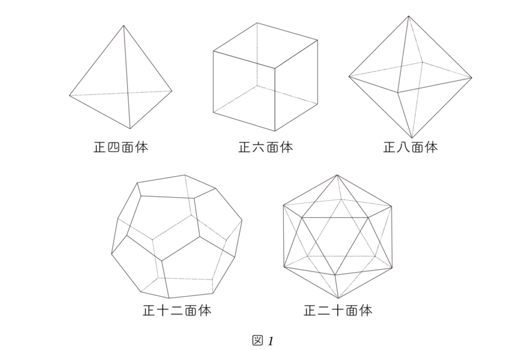 プラトン立体 史上最も有名な立体 数学マガジン マテマティカ