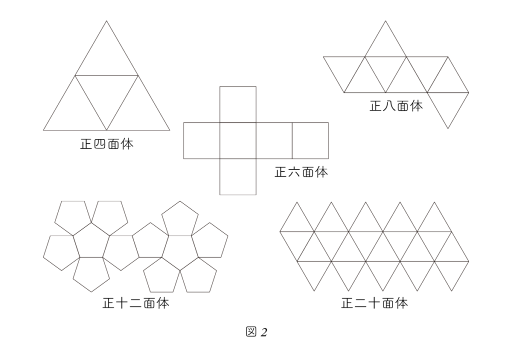 プラトン立体 史上最も有名な立体 数学マガジン マテマティカ