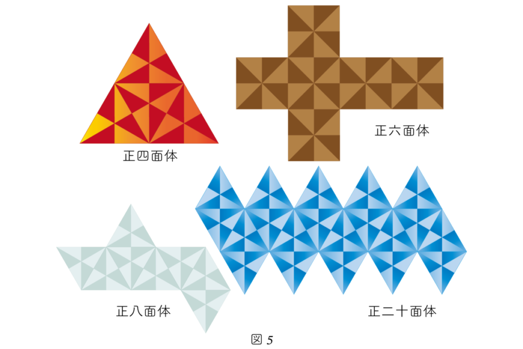 プラトン立体展開図2