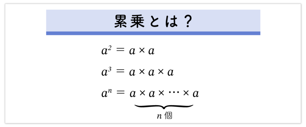 指数関数　累乗