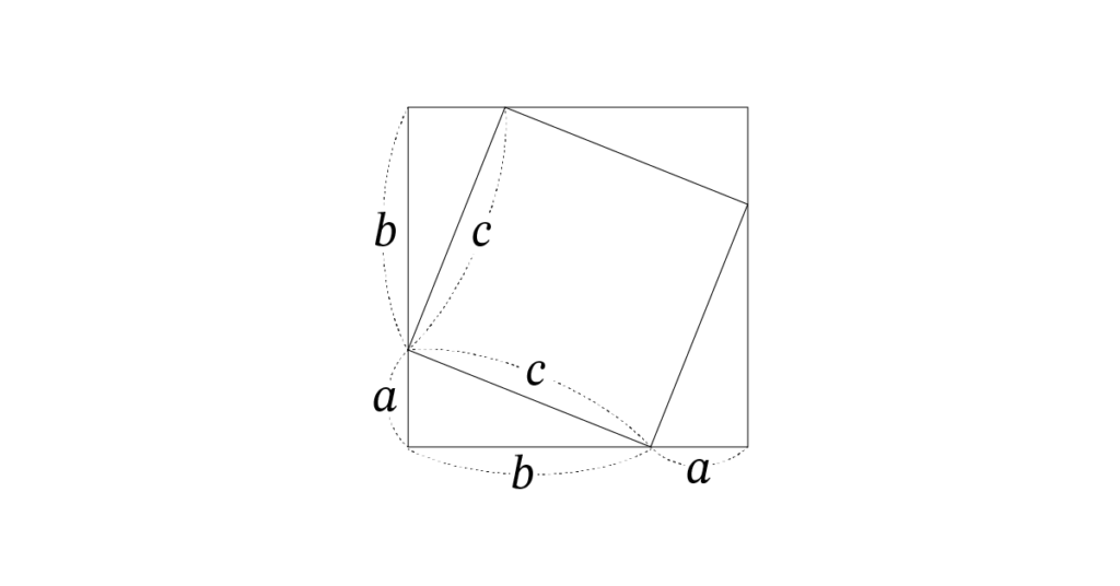 ピタゴラスの定理　証明