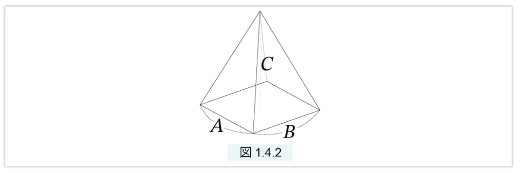 四角錐の体積
