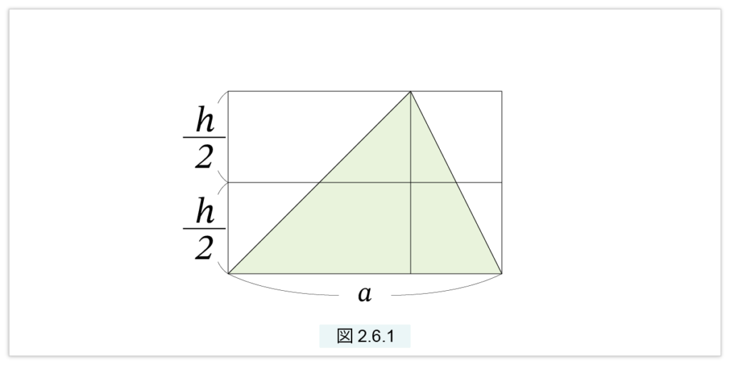 三角形の等積変換