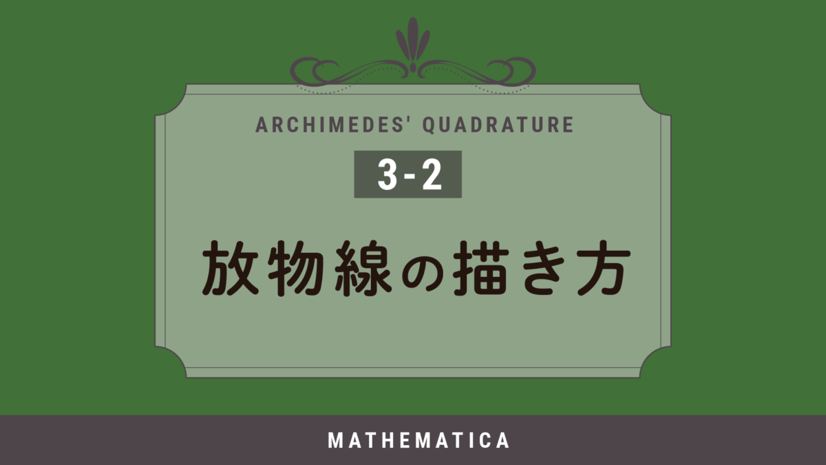 放物線の描き方 - アルキメデスの求積