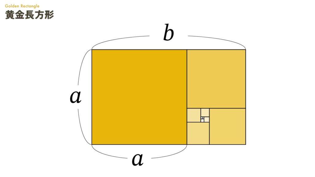 黄金長方形