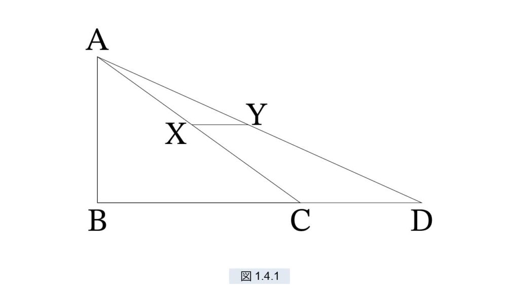 ガリレオの数学 - ガリレオの公準