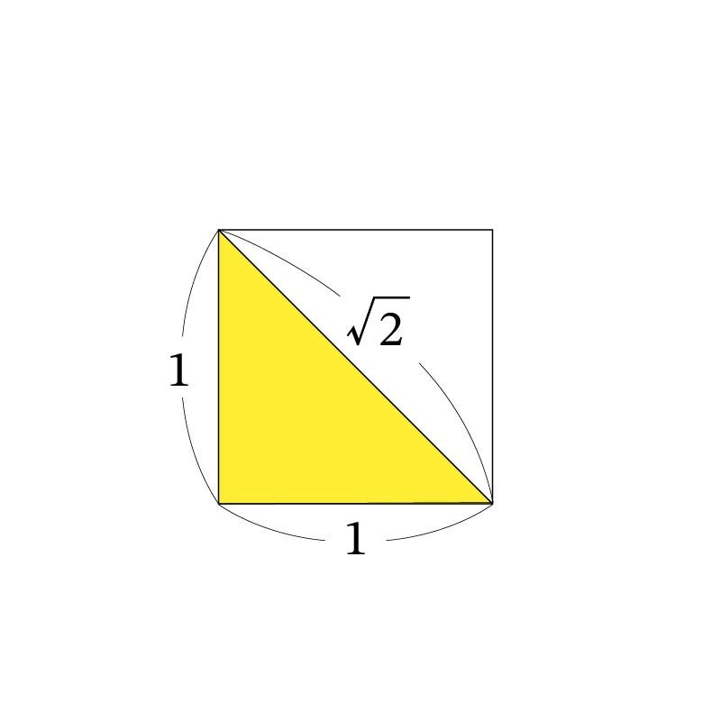 正方形の対角線と√2