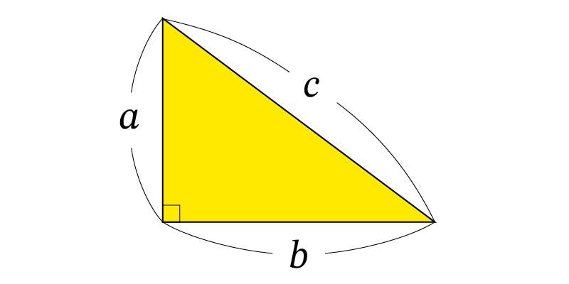三平方の定理(ピタゴラスの定理)の図