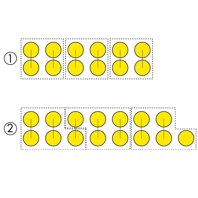 掛け算を小石の長方形で表した図