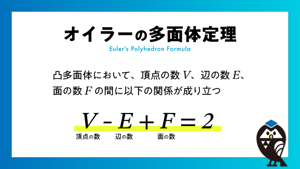 オイラーの多面体定理 V−E＋F＝2 の公式を示す図
