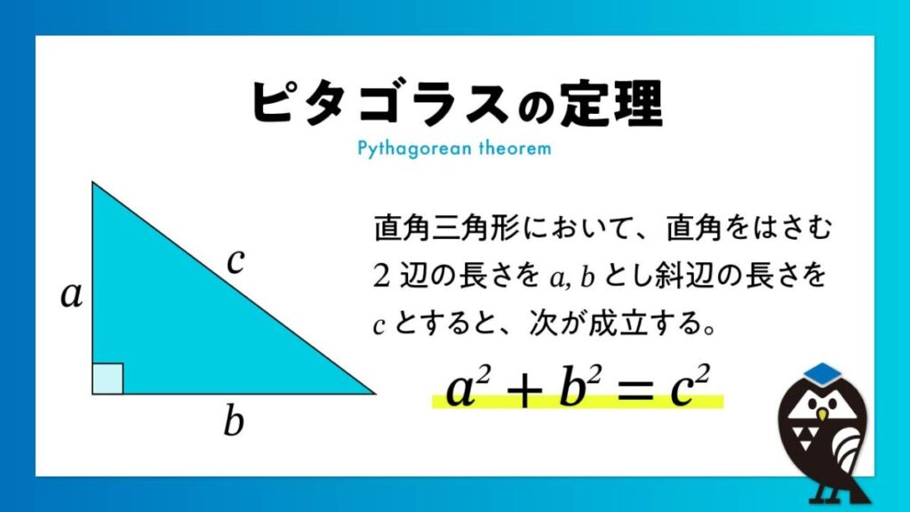 青い直角三角形と式 a²+b²=c² を配置した「ピタゴラスの定理」紹介バナー